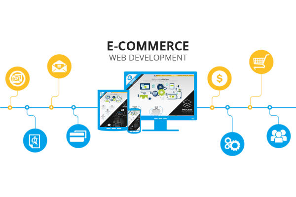 Ecommerce Website Development | Ecommerce Website Development  In UAE  